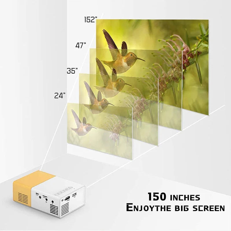 YG300 MINI Projector